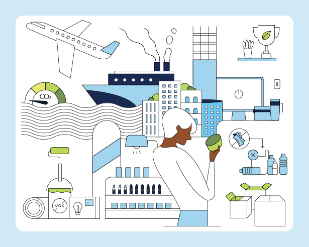 travel retail sustainability goals